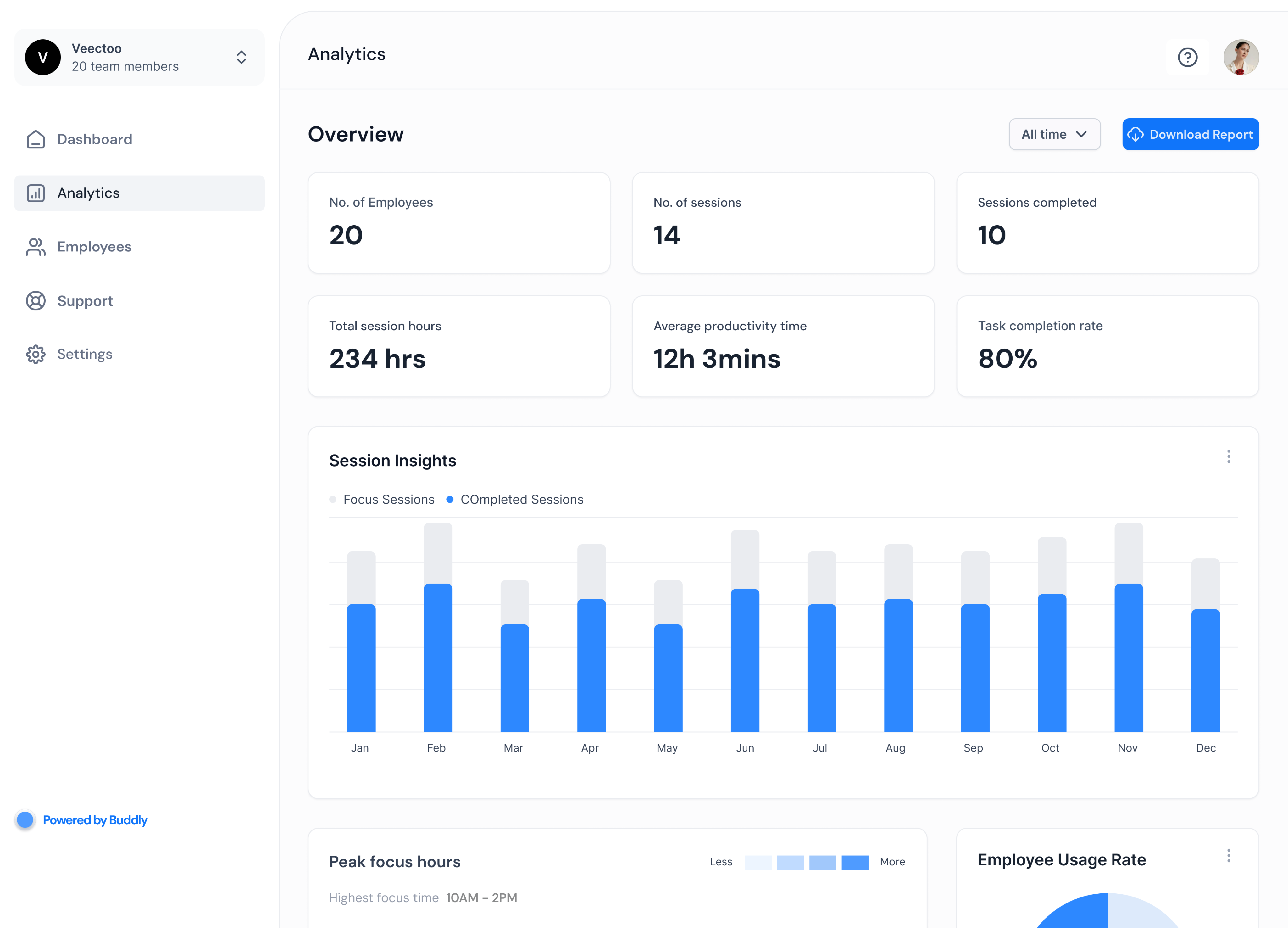 Analytics